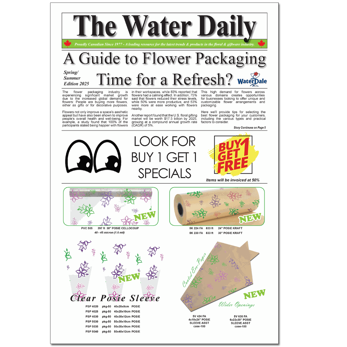 Spring Water Daily 2025